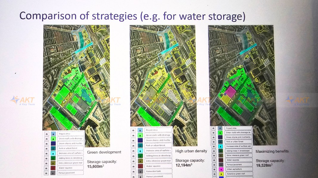 Sơ đồ mô phỏng mô hình 